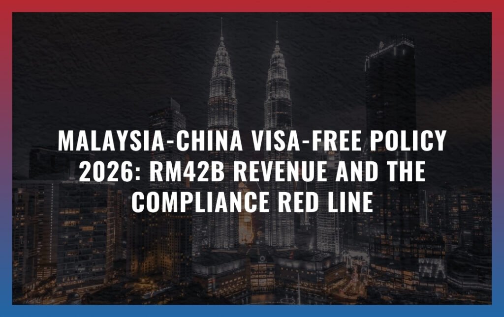 Malaysia-China Visa-Free Policy 2026: RM42B Revenue and the Compliance Red Line